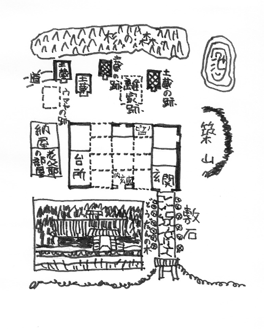 棚田氏の屋敷の見取図