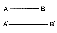 ＡＢ、A'B'の直線の図