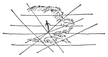 「図（三）」のキャプション付きの図